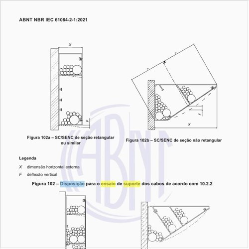 Qual é a disposição para o ensaio de suporte dos cabos?