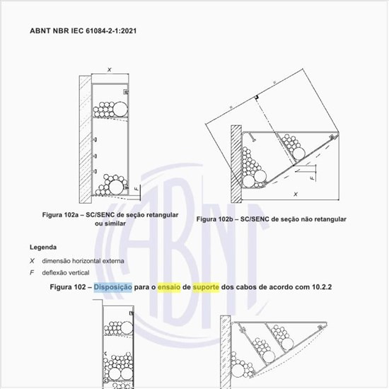 Qual é a disposição para o ensaio de suporte dos cabos?