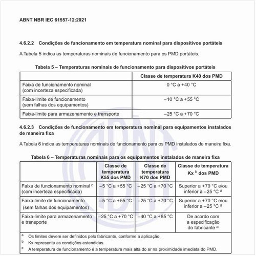 Quais são as condições nominais de funcionamento em umidade e altitude dos dispositivos?