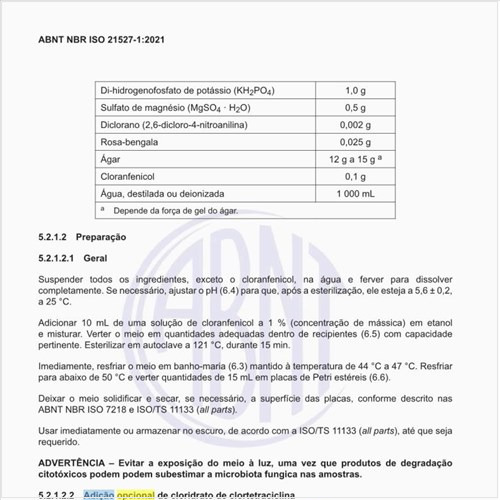 Por que fazer a adição opcional de oligoelementos?