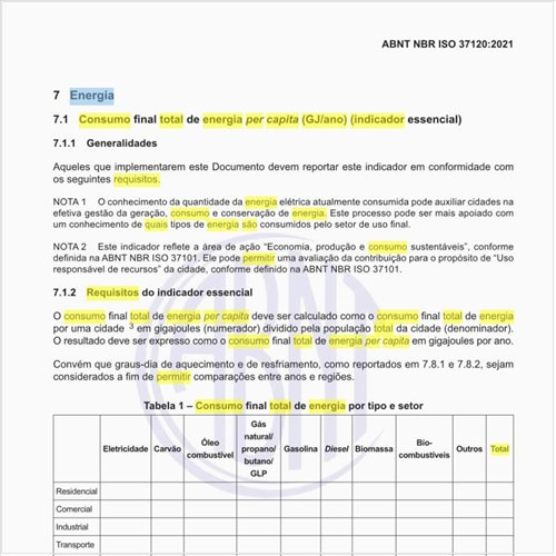 Quais são os requisitos para o consumo final total de energia per capita (GJ/ano) (indicador essencial)?