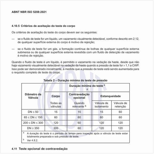 Qual deve ser a duração mínima do teste de pressão?