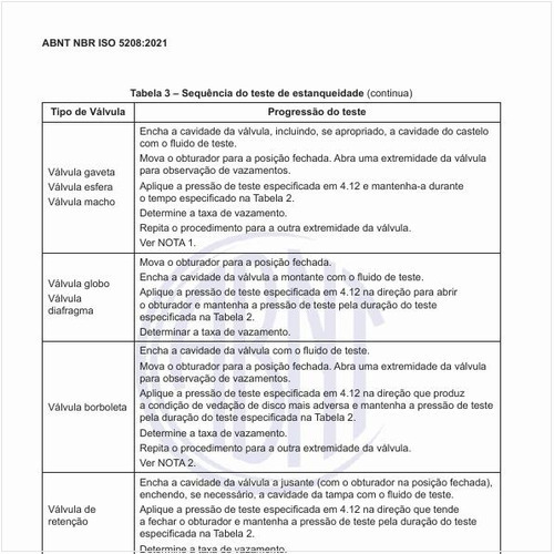 Qual deve ser a sequência do teste de estanqueidade?