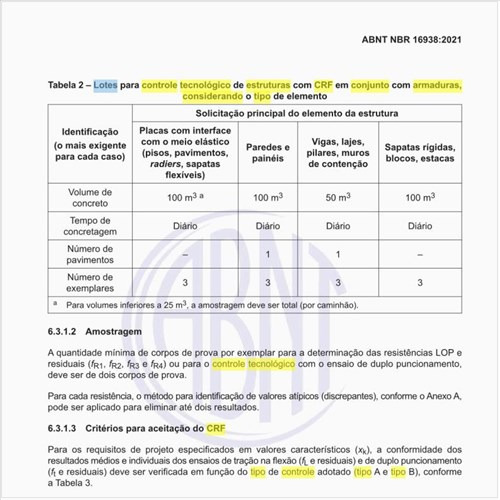 Como devem ser os lotes para controle tecnológico de estruturas com CRF em conjunto com armaduras, considerando o tipo de elemento?