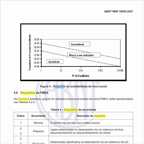 Quais devem ser os requisitos de severidade?