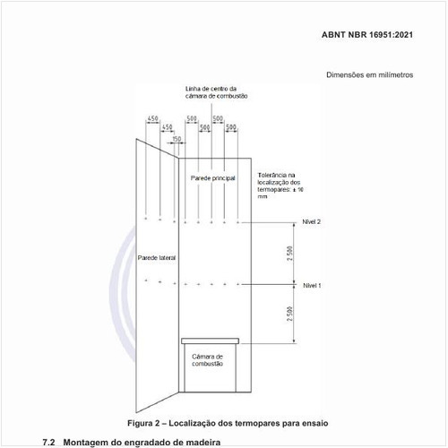 Qual deve ser o procedimento para ignição do engradado de madeira?