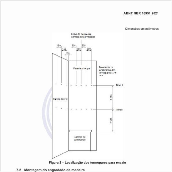 Qual deve ser o procedimento para ignição do engradado de madeira?