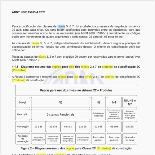 Quais são as regras para uso dos níveis 2 a 7 do sistema de classificação 2C (Produtos) da construção?