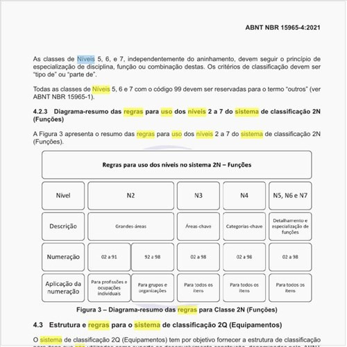 Quais são as regras para uso dos níveis 2 a 7 do sistema de classificação 2N (Funções)?