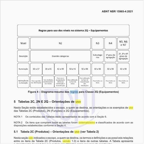Quais são as regras para uso dos níveis 2 a 7 do sistema de classificação 2Q (Equipamentos)?