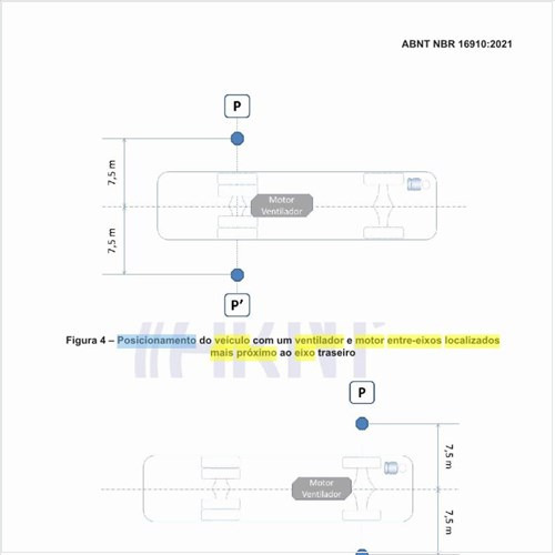 Qual o posicionamento do veículo com um ventilador e motor entre eixos localizados mais próximo ao eixo dianteiro?