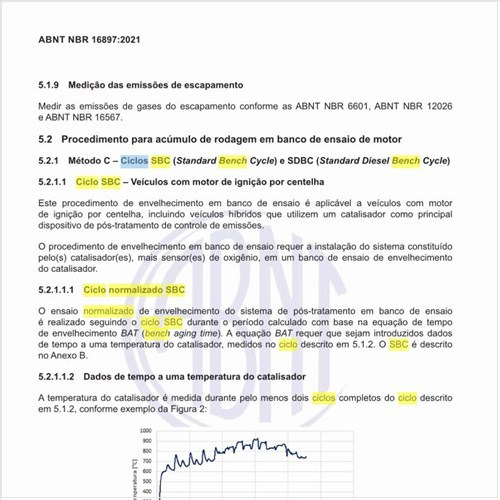 Qual é o ciclo normalizado SBC (Standard Bench Cycle)?