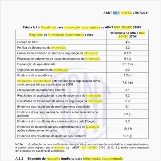 Quais são os requisitos para informação documentada na NBR ISO/IEC 27001?