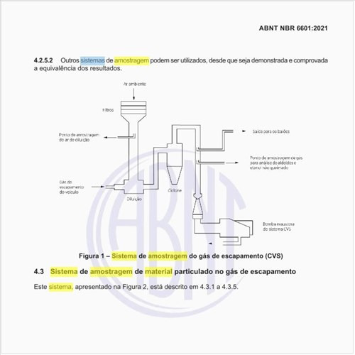 Como deve ser um sistema de amostragem de material particulado?