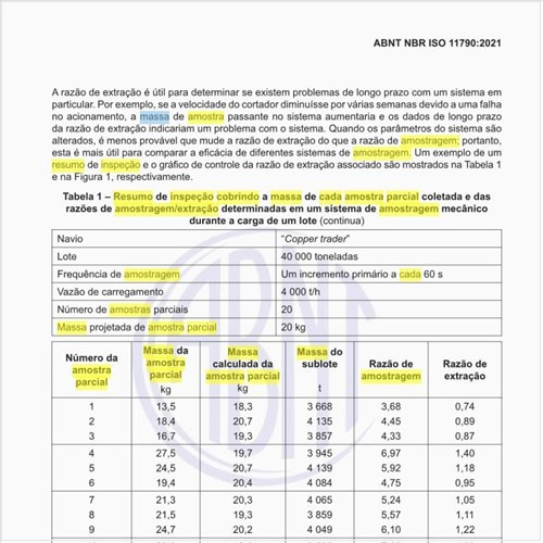 Como pode ser feito um resumo de inspeção cobrindo a massa de cada amostra parcial coletada?
