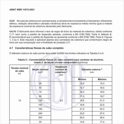 Quais são as características físicas do cabo completo?