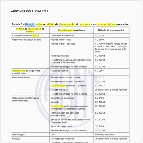 Qual é a relação entre o critério de desempenho do sistema e as características ensaiadas?