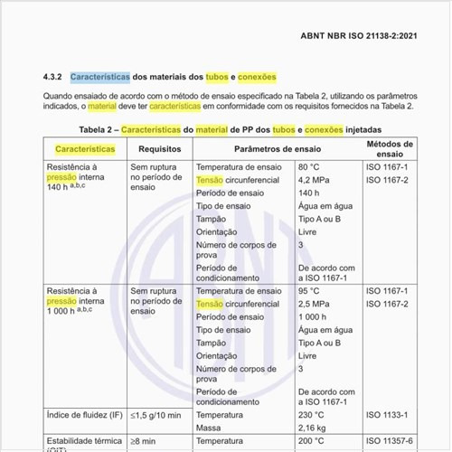 Quais são as características do material de PP dos tubos e conexões injetadas?