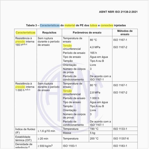 Quais são as características do material de PE dos tubos e conexões injetadas?