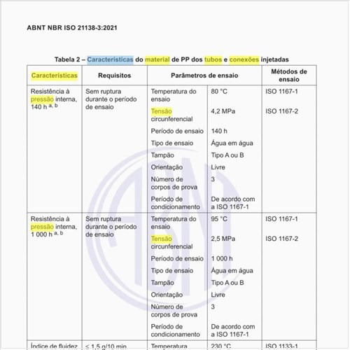 Quais são as características do material de PP dos tubos e conexões injetadas?
