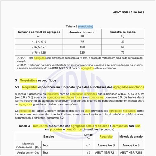 Quais são os requisitos específicos dos agregados totais reciclados e compostos para uso em produtos e compósitos cimentícios?