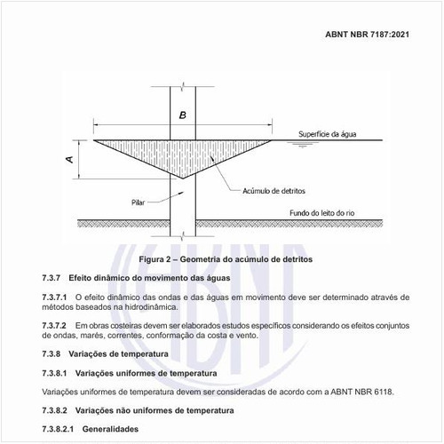Qual é a variação linear de temperatura ao longo da altura da seção transversal?