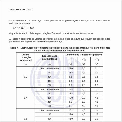 Qual deve ser o procedimento na elaboração do projeto?