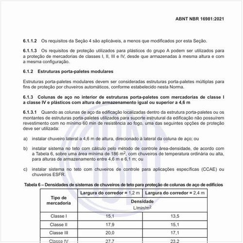 Quais são as densidades de sistemas de chuveiros de teto para proteção de colunas de aço de edifícios?