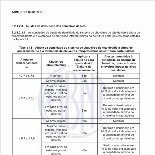 Como devem ser executados os ajustes da densidade dos chuveiros de teto?