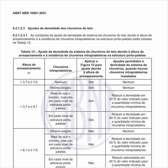 Como devem ser executados os ajustes da densidade dos chuveiros de teto?