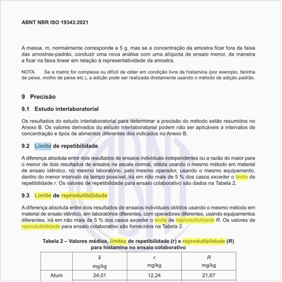 Qual é o limite de reprodutibilidade dos ensaios?