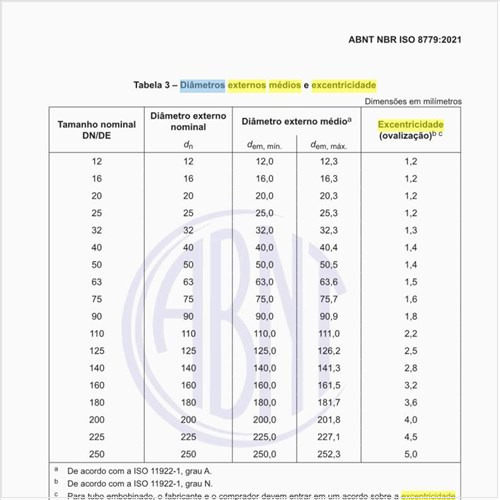 Quais são os diâmetros externos médios e excentricidade dos tubos?