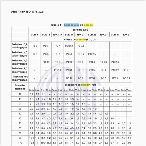 Quais são as espessuras de parede dos tubos?