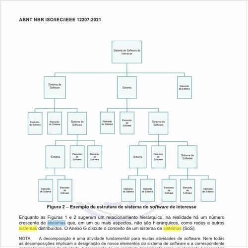 O que representam os sistemas habilitadores?