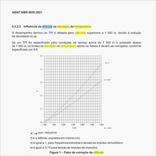 Qual a influência da altitude na elevação de temperatura dos TPI?