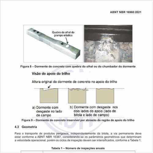 Qual é o percentual máximo de dormentes inservíveis em pontes não lastreadas?
