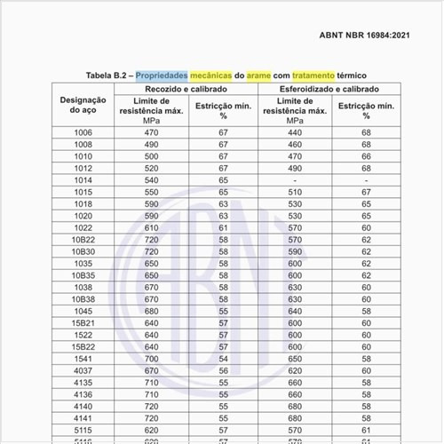 Quais são as propriedades mecânicas do arame com tratamento térmico?