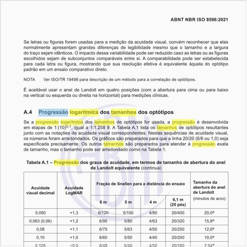 Qual deve ser a progressão logarítmica dos tamanhos dos optótipos?