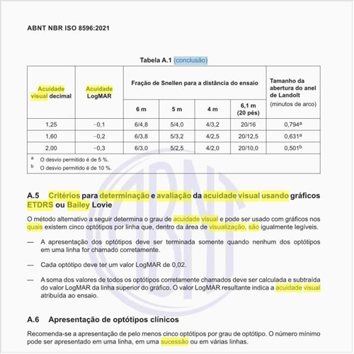 Quais são os critérios para determinação e avaliação da acuidade visual usando gráficos ETDRS ou Bailey Lovie?
