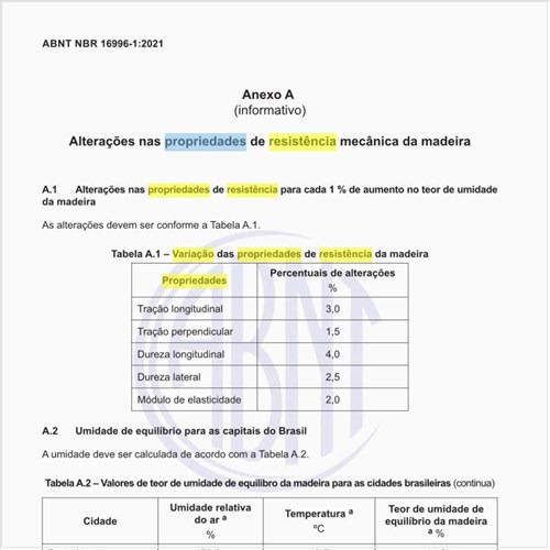 Qual é a variação das propriedades de resistência da madeira?