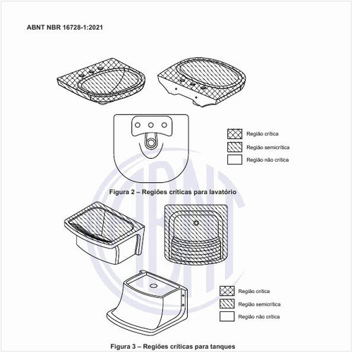 Quais são as regiões críticas de lavatórios, tanques, colunas e bidês?