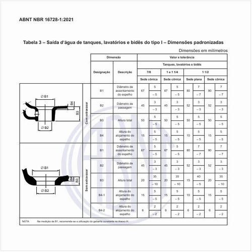 Quais são as dimensões para a saída d’água de tanques, lavatórios e bidês do tipo I?
