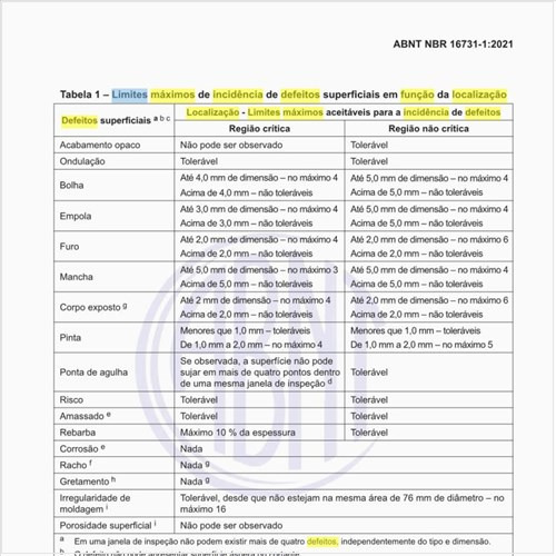 Quais os limites máximos de incidência de defeitos superficiais em função da localização dos mictórios?