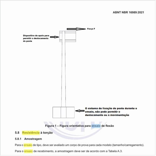 Como realizar o ensaio de resistência à torção?