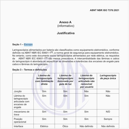 Qual é o escopo para entender os laringoscópios?