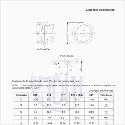 Qual deve ser o suporte para ensaio de torque em lâmpadas com bases rosqueáveis?