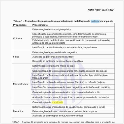 O que deve abranger as inspeções do material por ensaios não destrutivos?