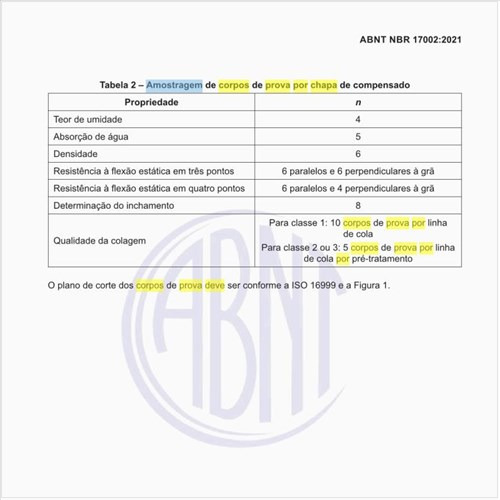 Como deve ser realizada a amostragem dos corpos de prova por chapa de compensado?