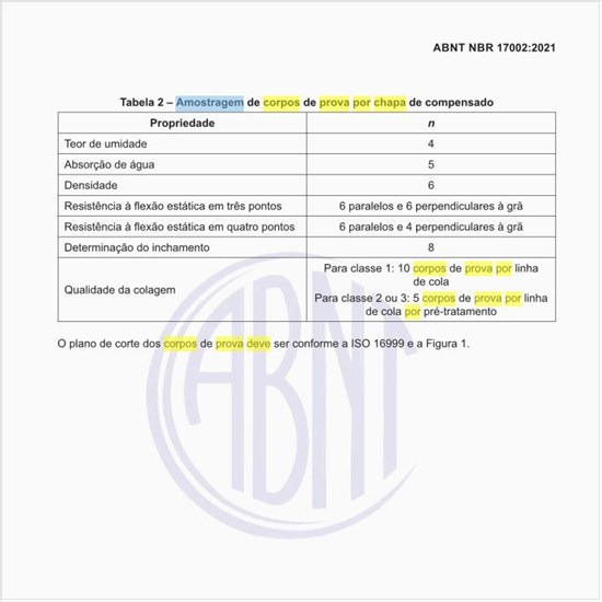 Como deve ser realizada a amostragem dos corpos de prova por chapa de compensado?
