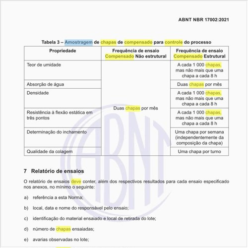 Como deve ser executada a amostragem de chapas de compensado para controle do processo?